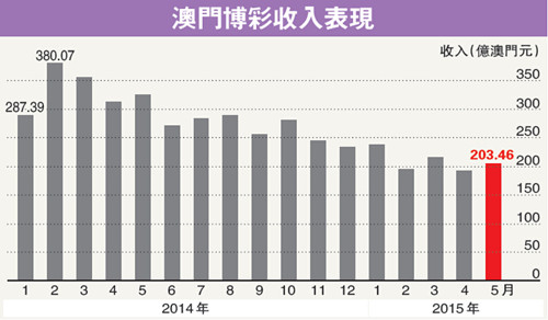 預(yù)測(cè)未來(lái)，探索澳門與香港彩票開(kāi)獎(jiǎng)號(hào)碼的神秘面紗（關(guān)鍵詞，澳門彩票開(kāi)獎(jiǎng)號(hào)碼、香港彩票開(kāi)獎(jiǎng)號(hào)碼），澳門與香港彩票開(kāi)獎(jiǎng)號(hào)碼的神秘預(yù)測(cè)之旅，探索未來(lái)開(kāi)獎(jiǎng)號(hào)碼的奧秘