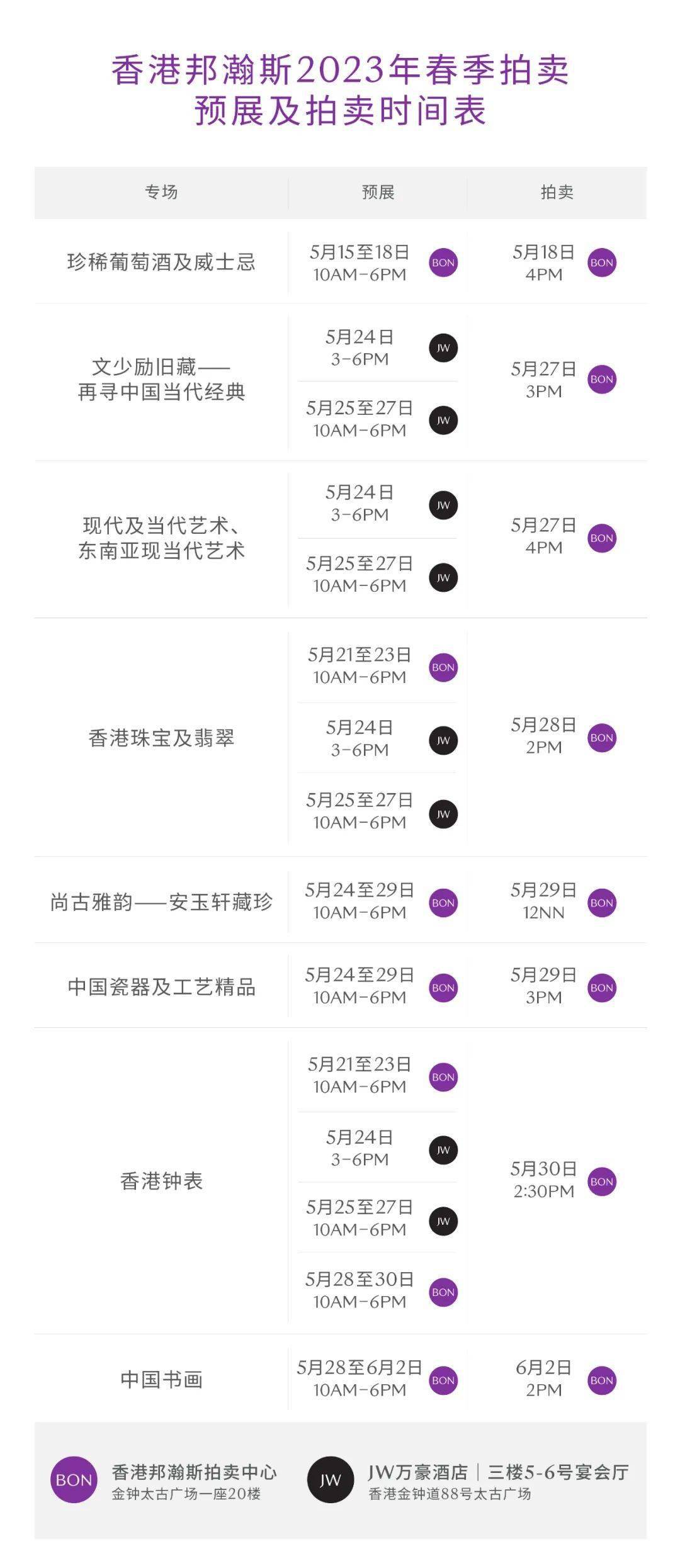 香港六合彩開(kāi)獎(jiǎng)結(jié)果及開(kāi)獎(jiǎng)記錄分析（2023年），香港六合彩開(kāi)獎(jiǎng)結(jié)果及記錄分析（2023最新）