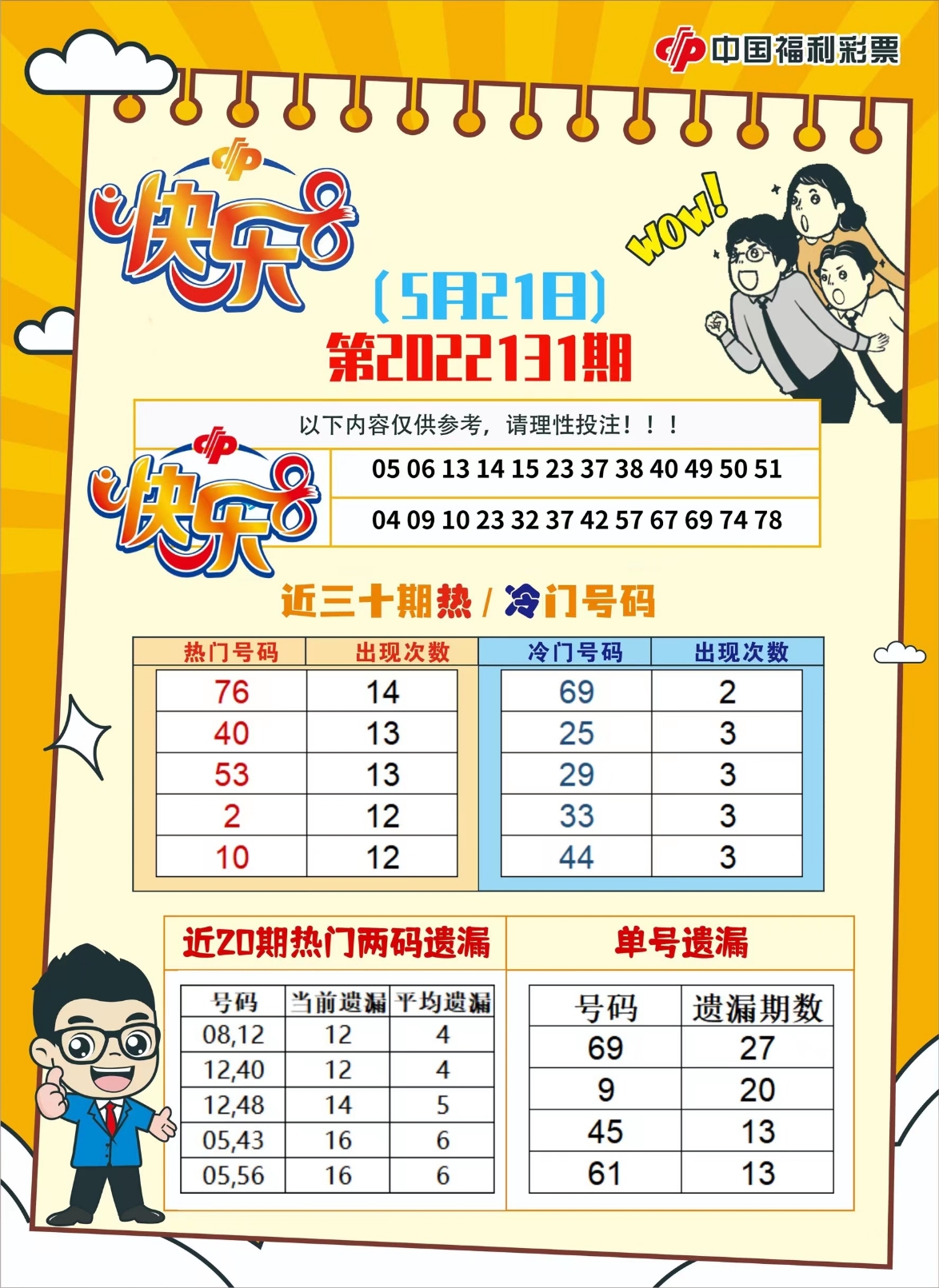 澳門(mén)樂(lè)彩，探索彩票文化的魅力與樂(lè)趣，澳門(mén)樂(lè)彩，彩票文化的魅力與樂(lè)趣探索