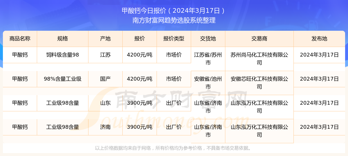 2025年香港彩票開獎結(jié)果實時查詢指南，香港彩票實時查詢指南，掌握未來彩票開獎動態(tài)，2025年香港彩票開獎結(jié)果一覽無余