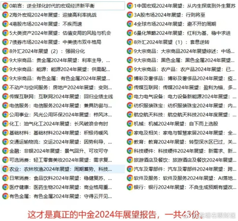 重磅推薦2025全年資料免費大全——一站式獲取所有你需要的知識，重磅推薦，2025全年資料免費大全——知識獲取一站式平臺