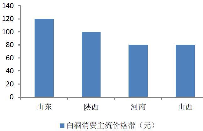 魯豫個人資料簡介，魯豫個人簡介
