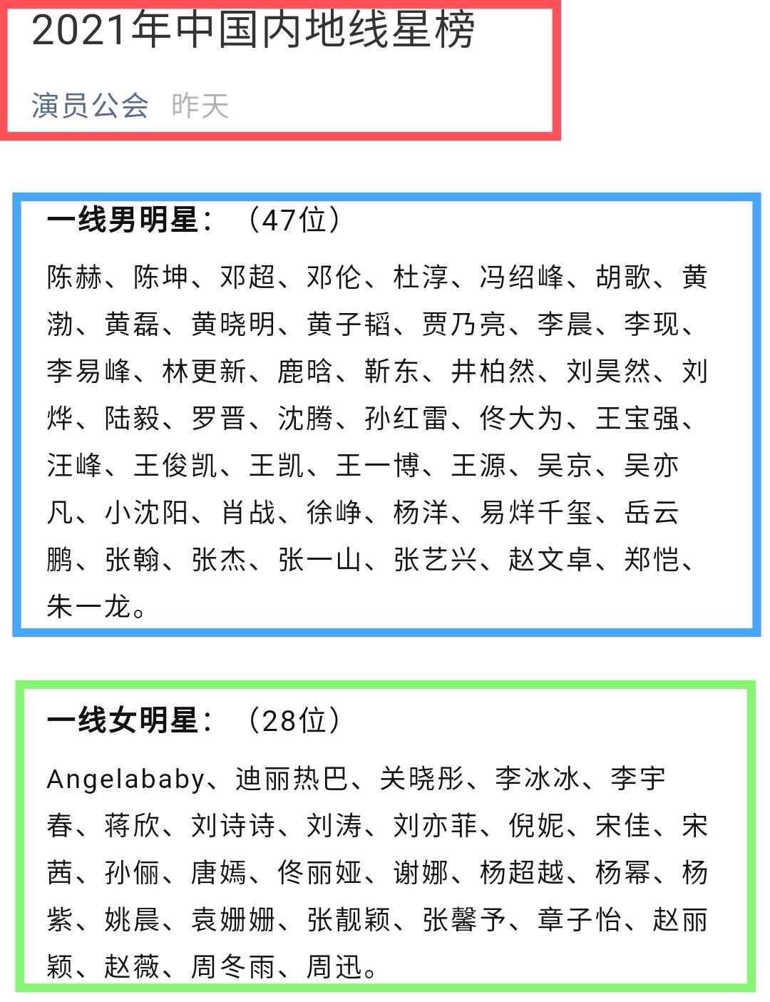 娛樂(lè)圈的璀璨明珠