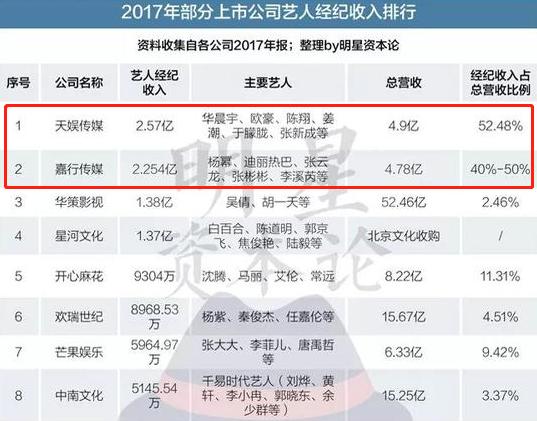 明星經(jīng)紀(jì)人工資揭秘，一般多少左右？，揭秘明星經(jīng)紀(jì)人薪酬真相，工資水平究竟如何？