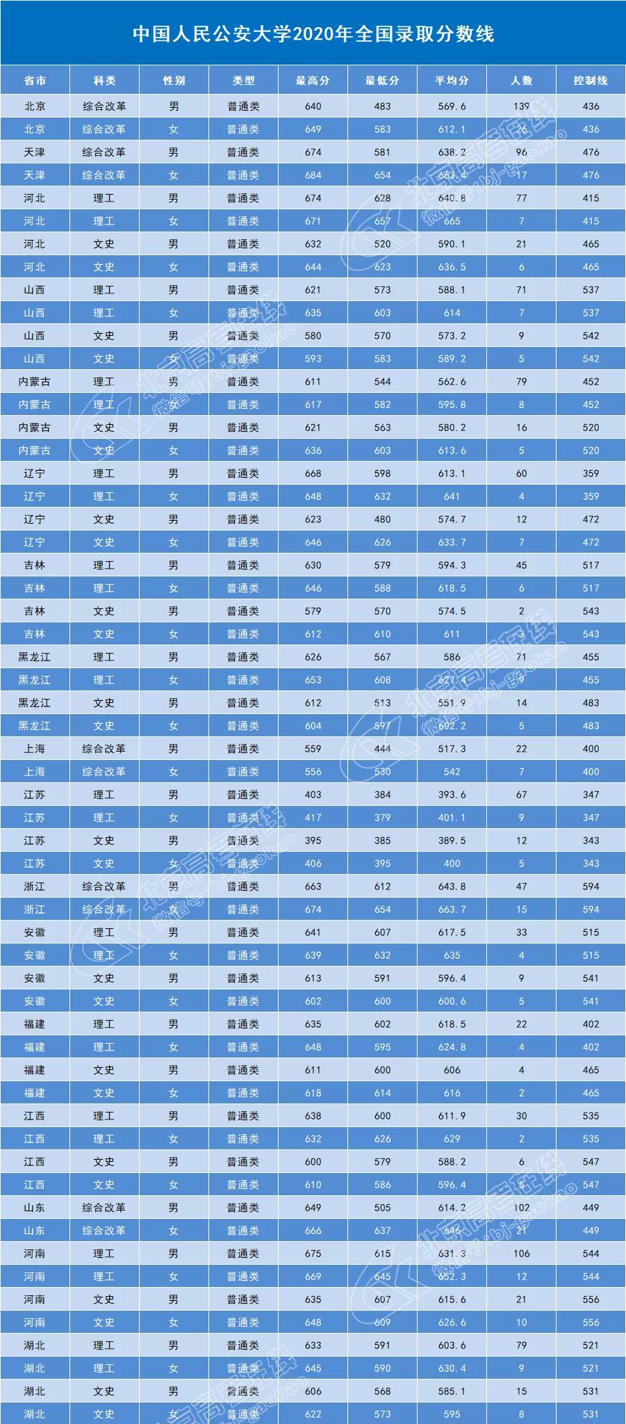 2021最新排名女明星，閃耀娛樂(lè)圈的璀璨之星，閃耀娛樂(lè)圈的璀璨之星，2021最新排名女明星