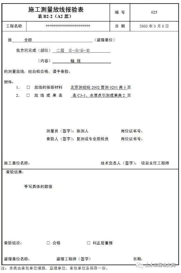 個(gè)人資料填寫模板，優(yōu)化指南與SEO策略，個(gè)人資料填寫模板，優(yōu)化指南與SEO策略攻略