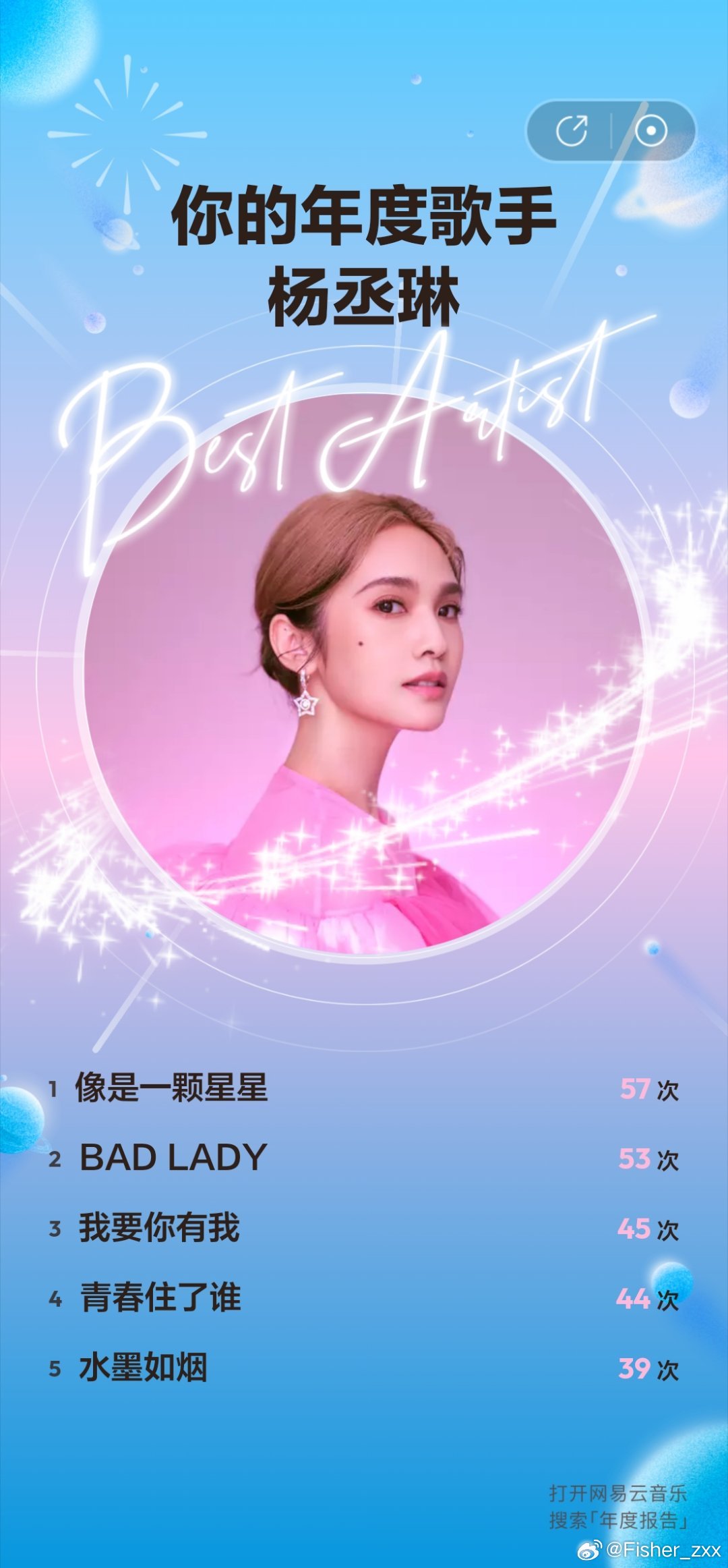 楊丞琳十大經(jīng)典歌曲排行榜，回顧音樂歷程的璀璨瞬間，楊丞琳十大經(jīng)典歌曲盤點(diǎn)，音樂歷程璀璨瞬間回顧