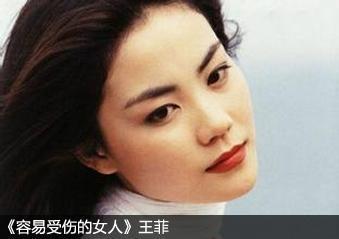 王菲的面相驚人，探索面相學(xué)視角下的獨特魅力，王菲面相揭秘，探索其獨特魅力與面相學(xué)視角下的驚人之處