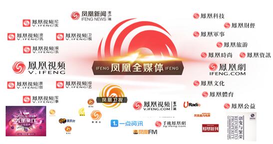 鳳凰網(wǎng)娛樂(lè)頻道，引領(lǐng)娛樂(lè)潮流，打造全新娛樂(lè)體驗(yàn)，鳳凰網(wǎng)娛樂(lè)頻道，引領(lǐng)潮流，全新娛樂(lè)體驗(yàn)