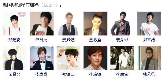 韓國男明星排行榜前50名，韓國男明星排行榜TOP 50榜單揭曉