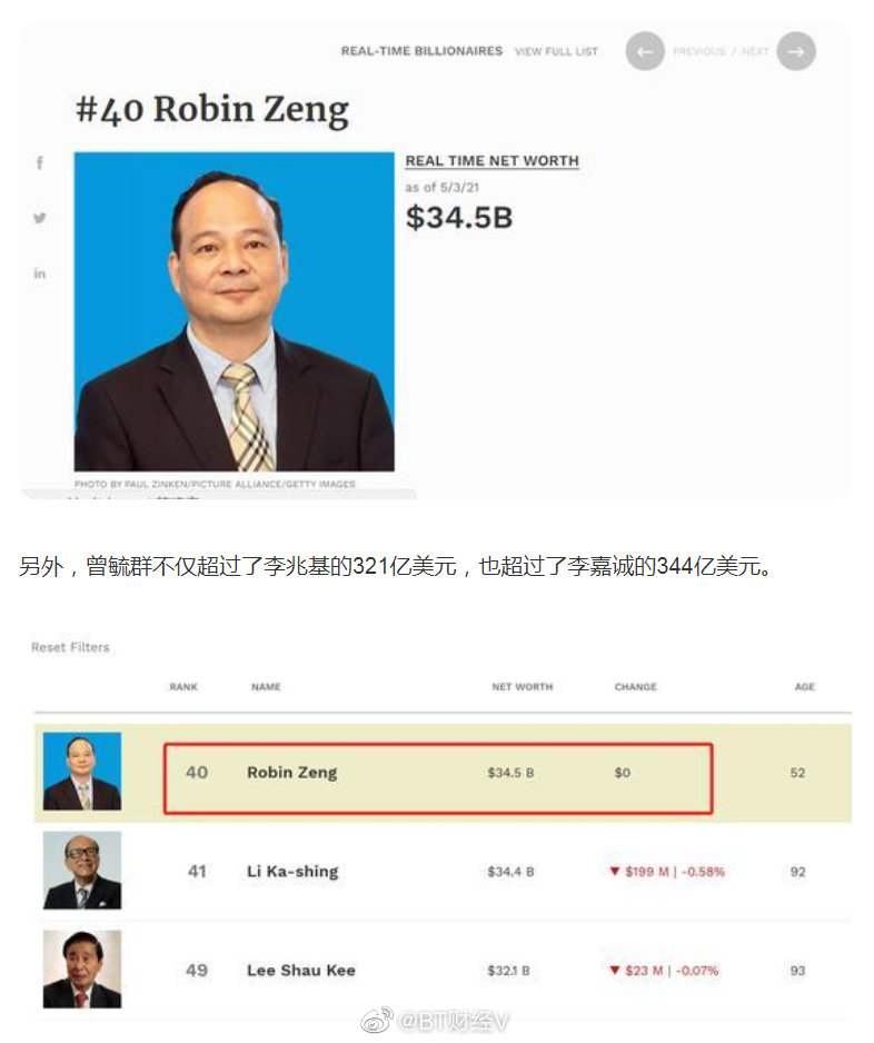 萬梓良身價資產(chǎn)有多少，深度解析，萬梓良身價資產(chǎn)深度解析，資產(chǎn)規(guī)模揭秘