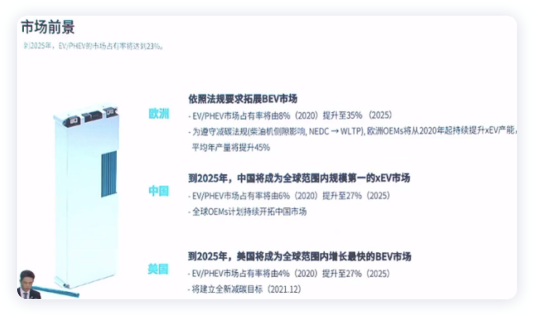 全球熱點(diǎn)事件