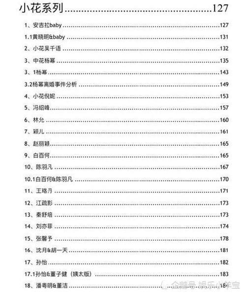 揭秘熱門明星背后的故事，探索421頁明星八卦目錄，揭秘明星背后的故事，421頁明星八卦目錄探索