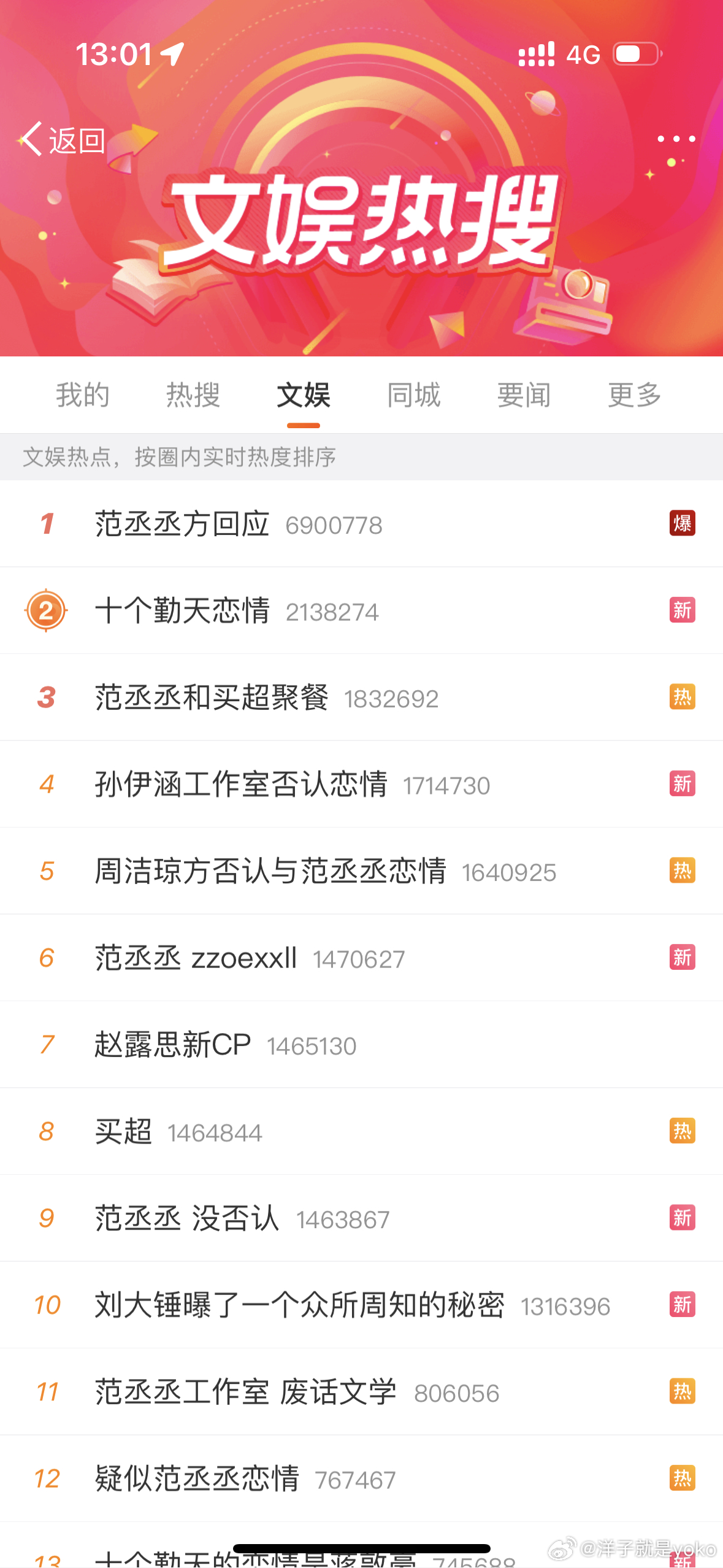 最熱娛樂(lè)話題，引領(lǐng)潮流前沿，探索娛樂(lè)新動(dòng)向，娛樂(lè)熱潮引領(lǐng)潮流風(fēng)向，探索最新動(dòng)態(tài)與話題熱議