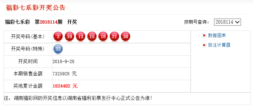 澳門六港彩開獎(jiǎng)結(jié)果查詢，輕松掌握最新開獎(jiǎng)動(dòng)態(tài)，澳門六港彩最新開獎(jiǎng)結(jié)果查詢，輕松掌握最新動(dòng)態(tài)
