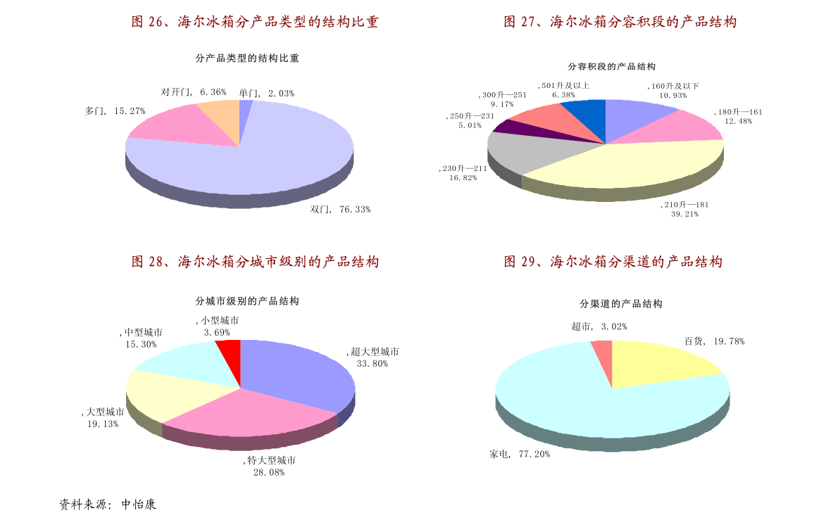 新澳門最快開獎(jiǎng)結(jié)果開獎(jiǎng)直播，全面解析與實(shí)時(shí)關(guān)注，澳門最新開獎(jiǎng)結(jié)果直播解析，實(shí)時(shí)關(guān)注與全面解讀