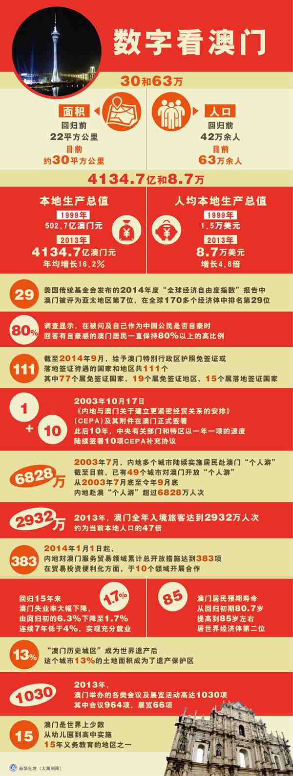 澳門(mén)一肖一碼澳門(mén)，探索背后的奧秘與魅力，澳門(mén)一肖一碼背后的奧秘與魅力探索