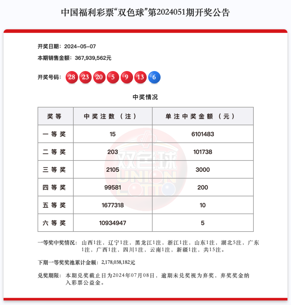 新澳門彩4949最新開獎記錄，揭秘彩票背后的秘密與策略，揭秘新澳門彩最新開獎記錄與彩票背后的策略選擇