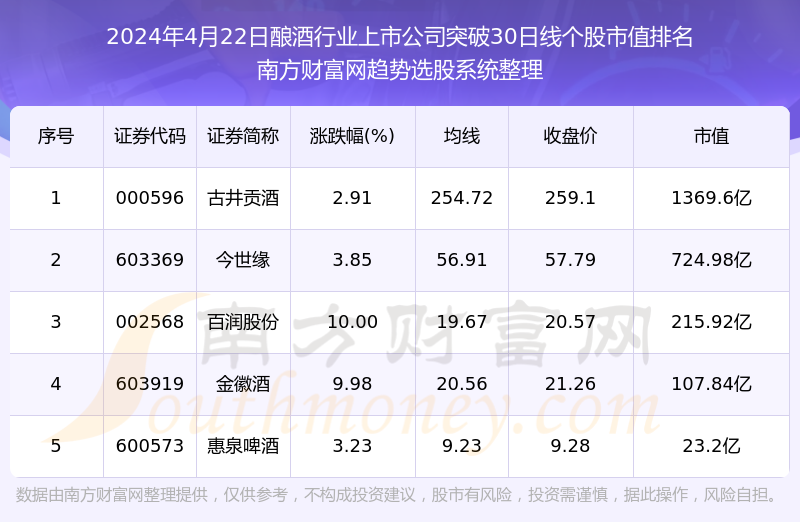 新澳今晚上9點(diǎn)30開獎(jiǎng)結(jié)果揭曉，期待與驚喜的交匯時(shí)刻，新澳今晚開獎(jiǎng)結(jié)果揭曉，期待與驚喜的交匯時(shí)刻