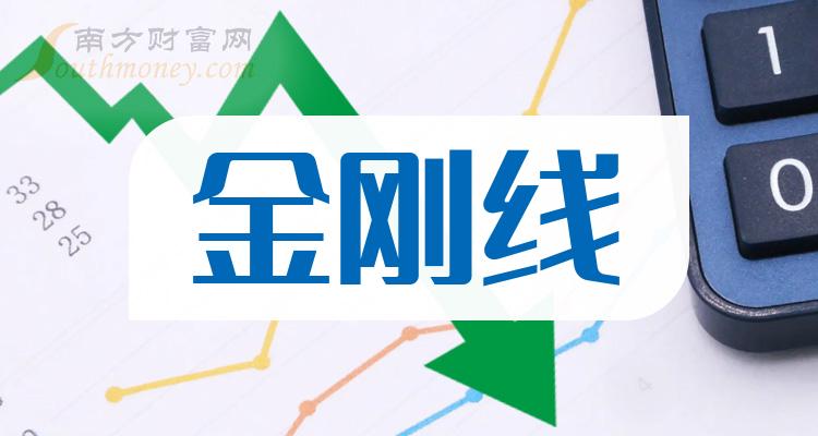 探索未來(lái)，2025新澳免費(fèi)資料三頭深度解析，未來(lái)探索，揭秘2025新澳免費(fèi)資料三頭深度解析
