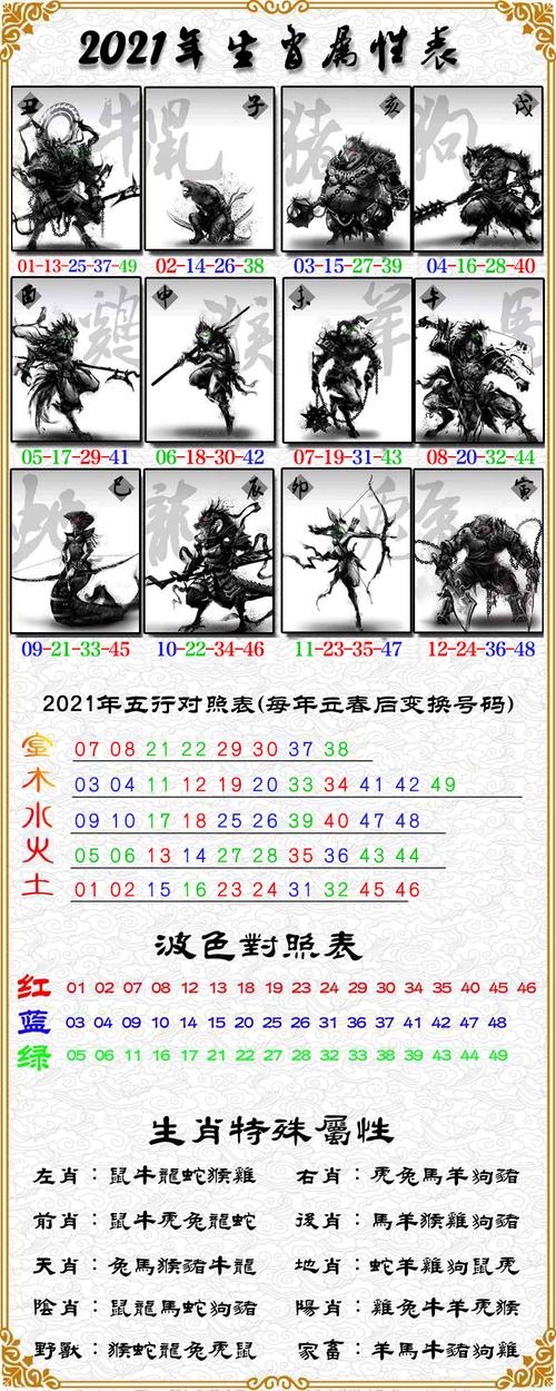 王中王019期子一生肖，揭秘生肖魅力與運(yùn)勢(shì)解析，揭秘生肖魅力與運(yùn)勢(shì)解析，王中王生肖運(yùn)勢(shì)指南（子鼠年生肖篇）