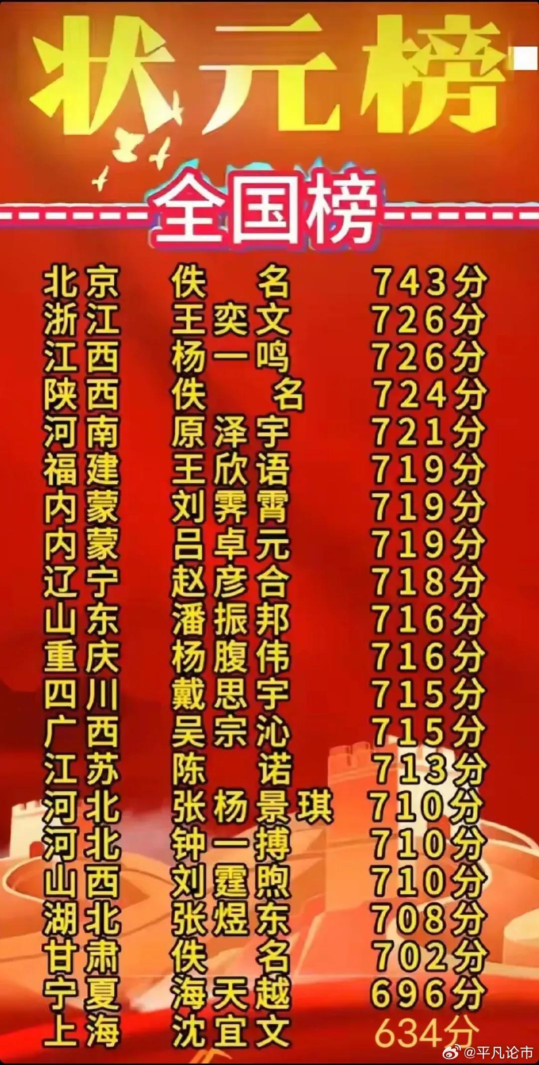 狀元紅97049精準(zhǔn)資料，深度解析與探索，狀元紅97049精準(zhǔn)資料深度解析與探索揭秘