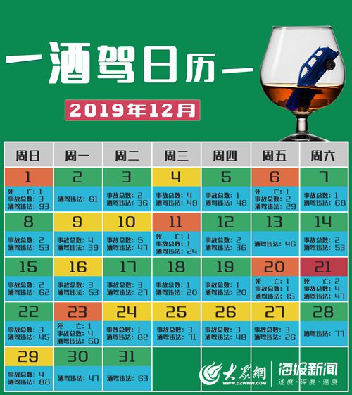 SEO視角