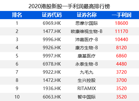 香港藍月亮馬會資料大全，探索賽馬運動的魅力與激情，香港藍月亮馬會賽馬資料大全，探索賽馬運動的無限魅力與激情