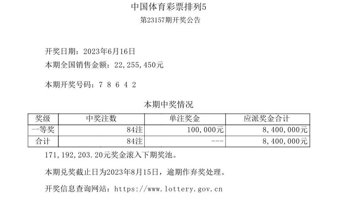 澳門六開彩今晚開獎(jiǎng)結(jié)果2023，揭秘彩票背后的秘密，澳門六開彩2023年今晚開獎(jiǎng)結(jié)果揭秘，彩票背后的秘密浮出水面