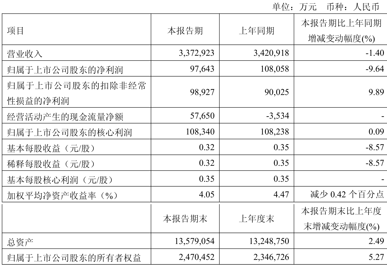 新奧2025年免費(fèi)資料大全，探索未來，掌握先機(jī)，新奧2025年免費(fèi)資料大全，探索未來科技，把握先機(jī)領(lǐng)先一步