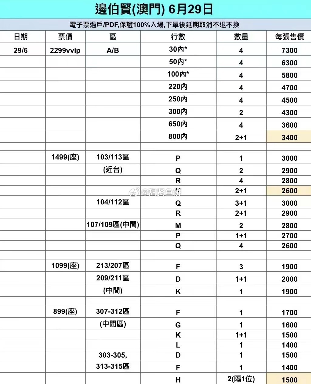 澳門六開獎(jiǎng)結(jié)果查詢表格——快速獲取最新開獎(jiǎng)信息，澳門最新開獎(jiǎng)結(jié)果查詢表格，快速獲取六開彩開獎(jiǎng)信息