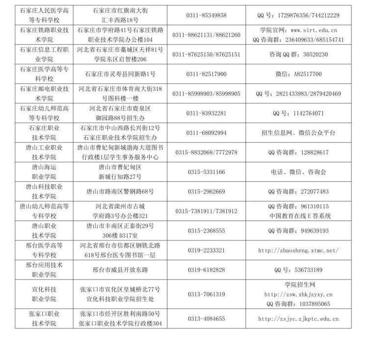 新澳好彩免費(fèi)資料查詢(xún)，一站式指南與實(shí)用技巧，新澳好彩免費(fèi)資料查詢(xún)，一站式指南與技巧分享