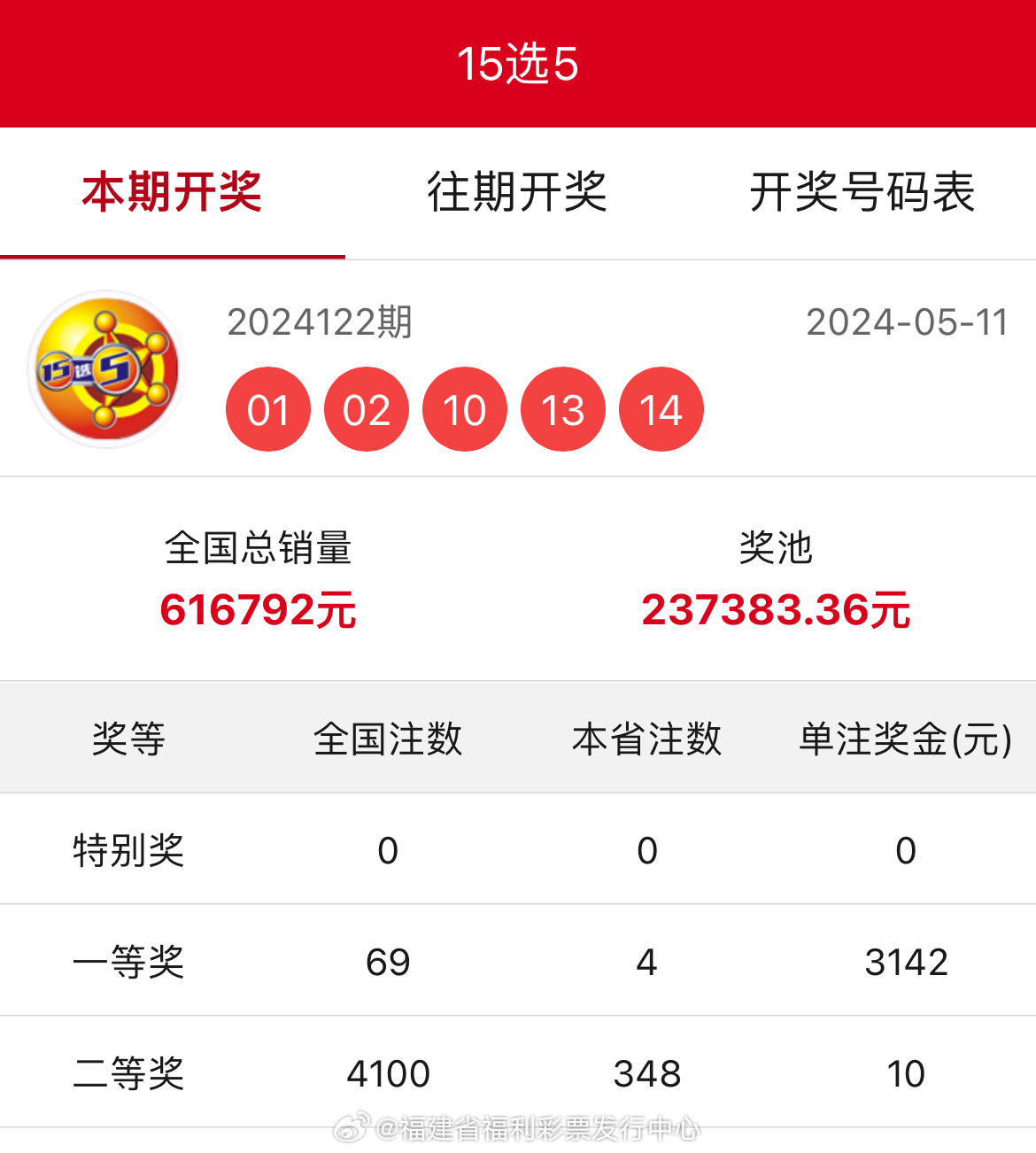 王中王平特一肖開獎結(jié)果