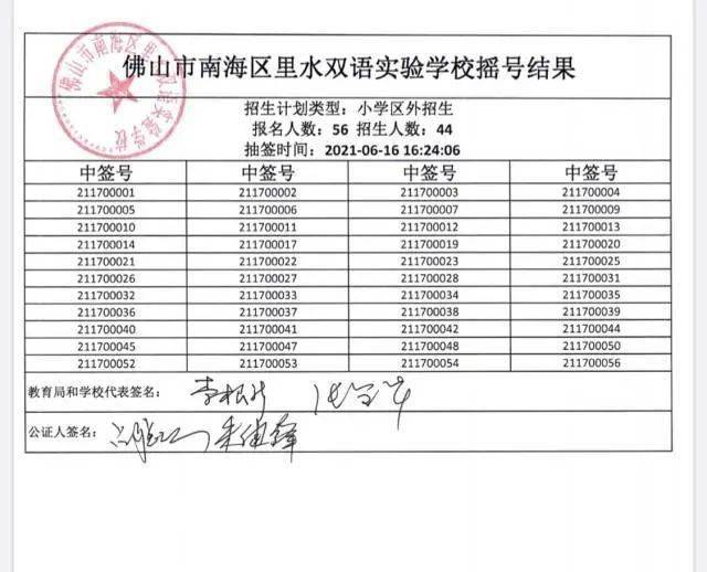 奧門六開獎號碼今晚開獎結果查詢表——快速獲取最新開獎動態(tài)，澳門六開獎號碼最新開獎結果查詢表，快速掌握今晚開獎動態(tài)