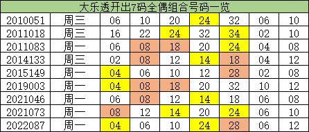 澳門一碼一碼100準確，揭秘預測玄機與彩票文化，澳門彩票文化揭秘，預測玄機與一碼一碼準確性探討