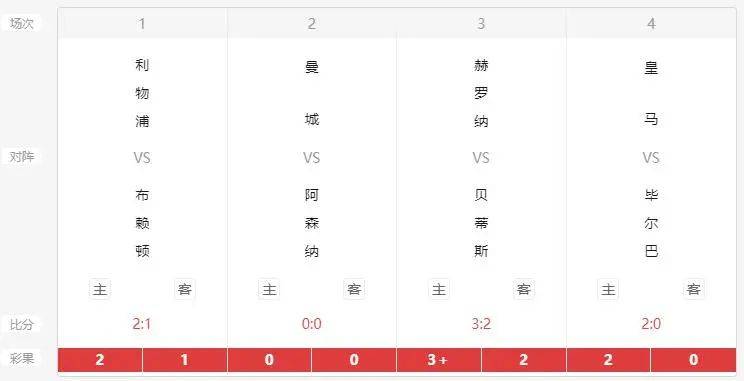 澳門開獎結(jié)果及開獎記錄表深度解析，澳門開獎結(jié)果及記錄表深度剖析