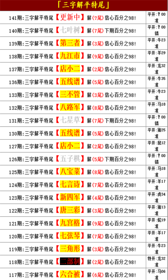 王中王精選一肖中特，揭秘精準(zhǔn)預(yù)測(cè)的秘密，揭秘王中王精準(zhǔn)預(yù)測(cè)一肖中的秘密