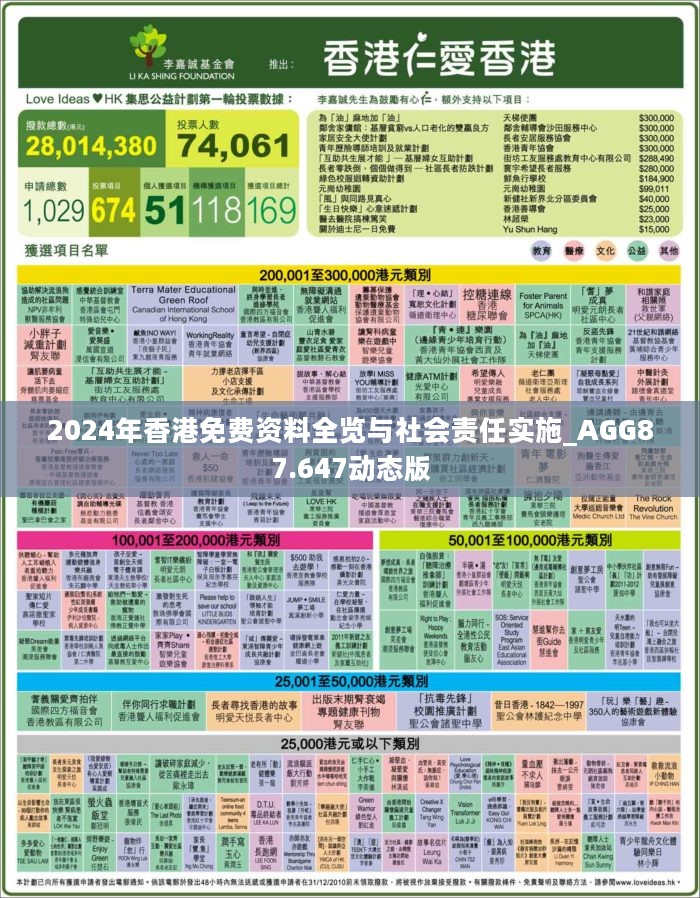 探索未來香港，免費資料公開，共享繁榮的藍圖到2025年，探索未來香港，至2025年免費資料公開，共享繁榮藍圖