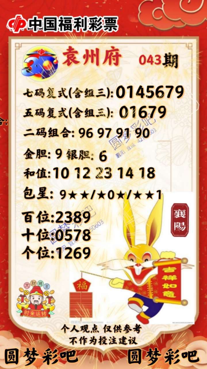 揭秘四肖八碼，期期準(zhǔn)確的免費(fèi)公開預(yù)測，揭秘四肖八碼，期期準(zhǔn)確的免費(fèi)預(yù)測公開