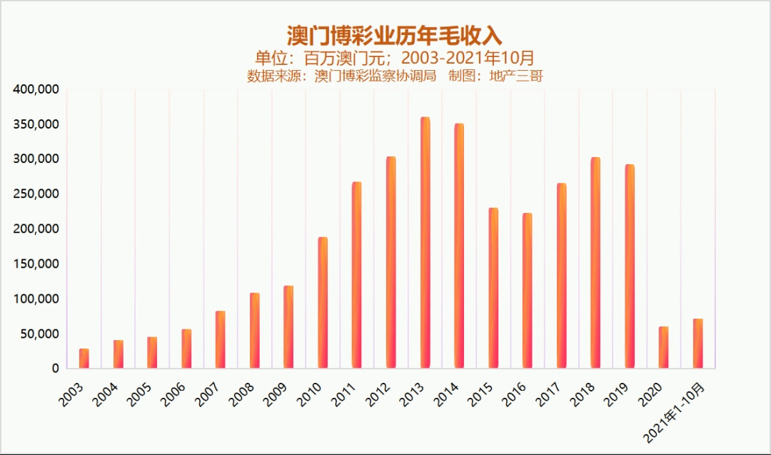 新澳門六開獎結(jié)果記錄宗合走勢圖，深度解析與預(yù)測，澳門六開獎結(jié)果記錄走勢圖深度解析與預(yù)測報告
