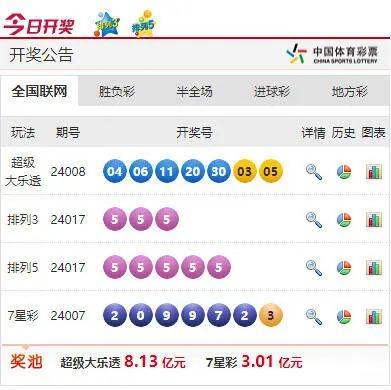 澳門澳門六會(huì)彩開獎(jiǎng)結(jié)果條CF66 VIP，揭秘彩票背后的秘密與策略，澳門六會(huì)彩開獎(jiǎng)結(jié)果與策略揭秘，CF66 VIP透視彩票背后的秘密