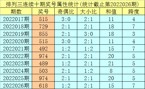 新澳門(mén)一碼一碼，揭秘精準(zhǔn)預(yù)測(cè)的秘密與真相，揭秘澳門(mén)一碼一碼精準(zhǔn)預(yù)測(cè)的秘密與真相