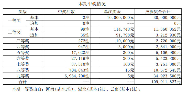 新澳門六開獎結果資料詳解，澳門六開獎結果資料詳解