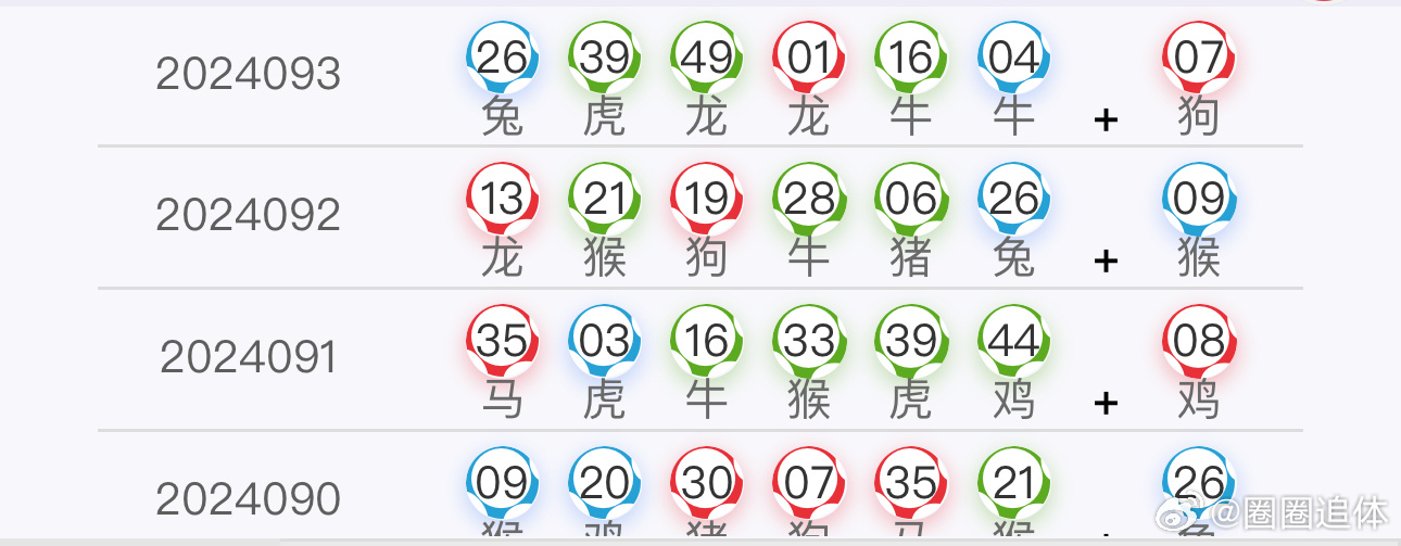 314期王中王平特一肖有哪些——全面解讀與分析，獨家揭秘，王中王平特一肖314期全面解讀與分析指南
