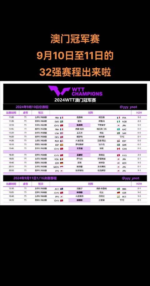 新澳門今晚直播，探索特馬世界的奧秘與精彩，澳門今晚直播，探索特馬世界的奧秘與魅力