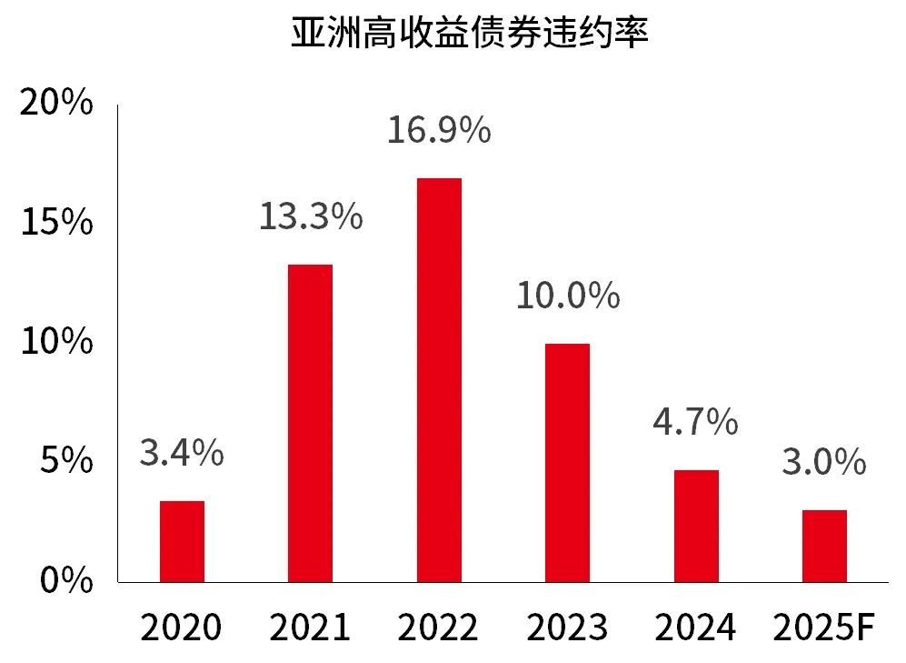 澳門2025資料大全，探索澳門的未來展望與多元發(fā)展，澳門未來展望與多元發(fā)展，澳門2025資料大全解析