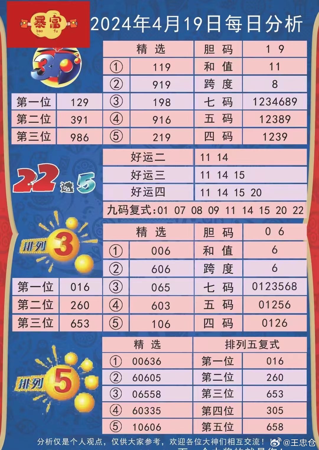 揭秘四肖八碼，深度解析其含義與背景，揭秘四肖八碼，深度解析其含義與背景故事