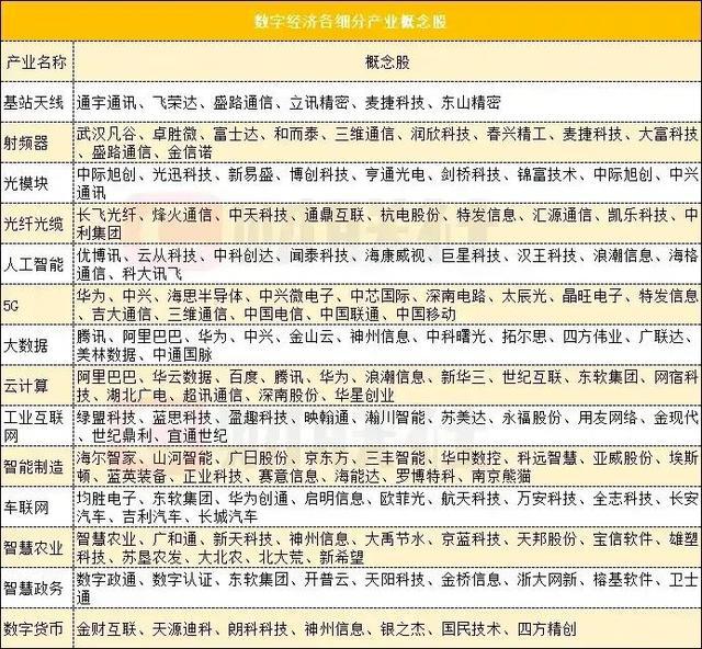 數(shù)字背后的故事與未來展望