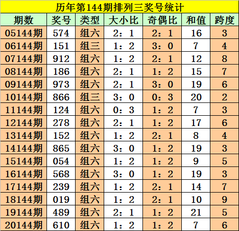 三肖三碼期期精選澳門，探索澳門博彩文化的魅力與SEO優(yōu)化策略，澳門博彩文化魅力探索與SEO優(yōu)化策略研究——以三肖三碼期期精選為例