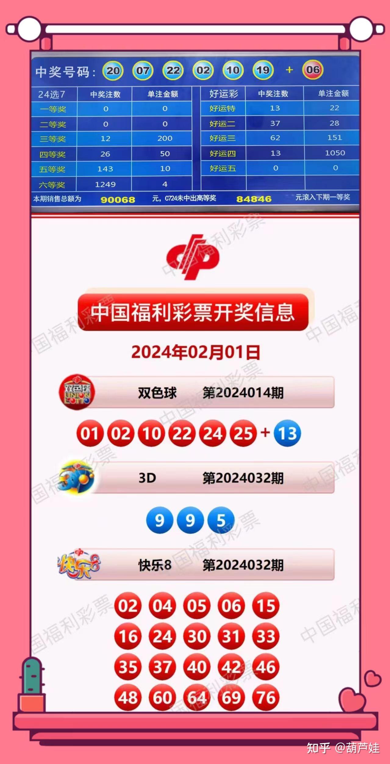 新奧門彩天天開獎資料一，全面解析與SEO優(yōu)化策略，新奧門彩天天開獎資料解析與SEO優(yōu)化策略指南